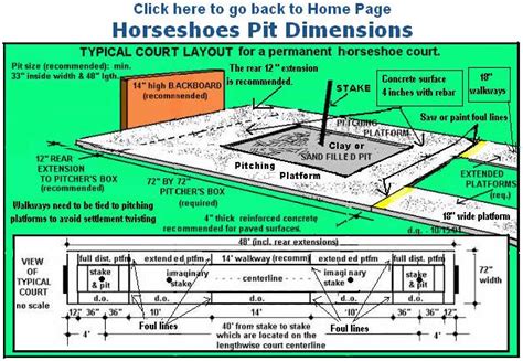 Horseshoe Pit Dimensions, Size, and Design .